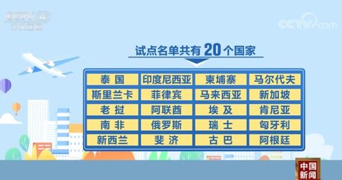 旅客出游熱情高漲，各地爭相辦理出入境業(yè)務(wù)，旅游市場(chǎng)煥發(fā)強(qiáng)勁活力